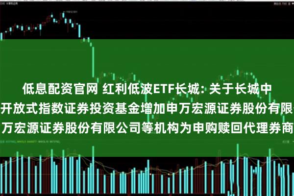低息配资官网 红利低波ETF长城: 关于长城中证红利低波动100交易型开放式指数证券投资基金增加申万宏源证券股份有限公司等机构为申购赎回代理券商的公告